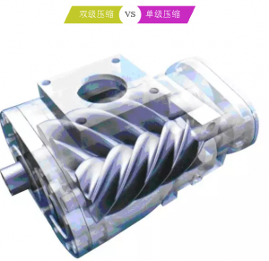一線紡織業(yè)空壓機(jī)銷售來(lái)稿——值得探討！